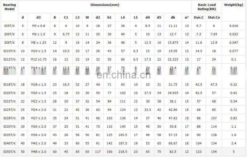 SI16T/K Rod End Bearings SIL16 TK Rod Ball Joint Bearing 16x42x21mm