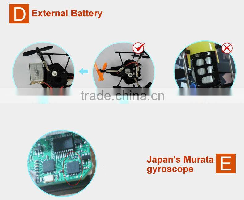 China Manufacture 4CH 6 Axis RC Quadrocopter UFO with Gyro RC Scorpion RC Helicopter RC Toy