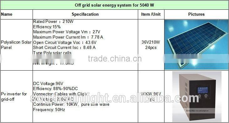 5KW on grid and off grid solar power system