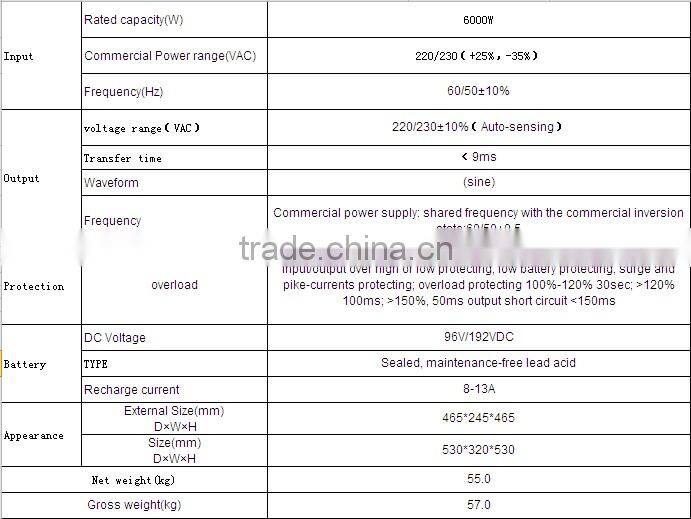 High performance 6000W pure sine wave power inverter 12v 220v