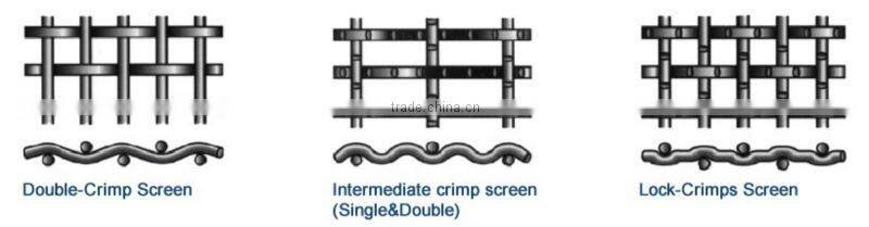 woven wire screen(manufacturer)