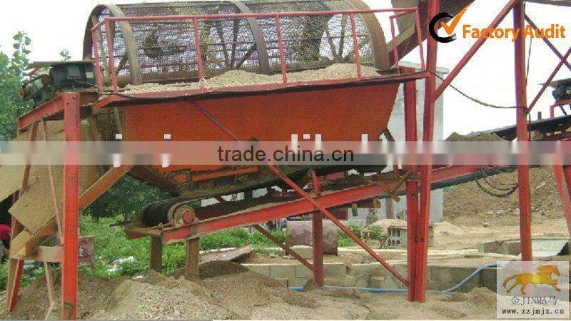 Hot Sell High Frequency GTS series drum screen