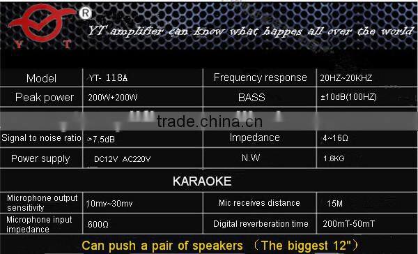 car audio mini box speaker YT-118A with CD/VCD/DVD