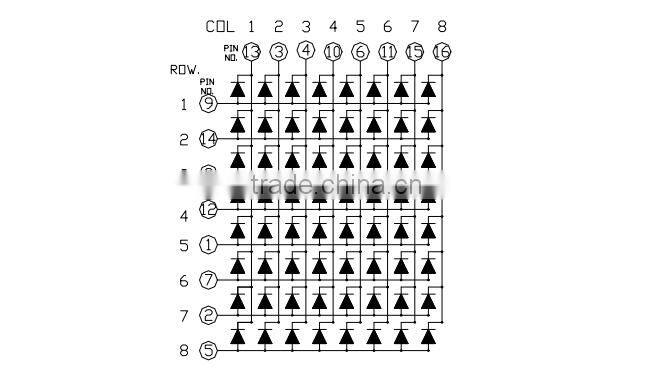 Newshine Free Sample Green flexible led display 8x8 Dot Matrix