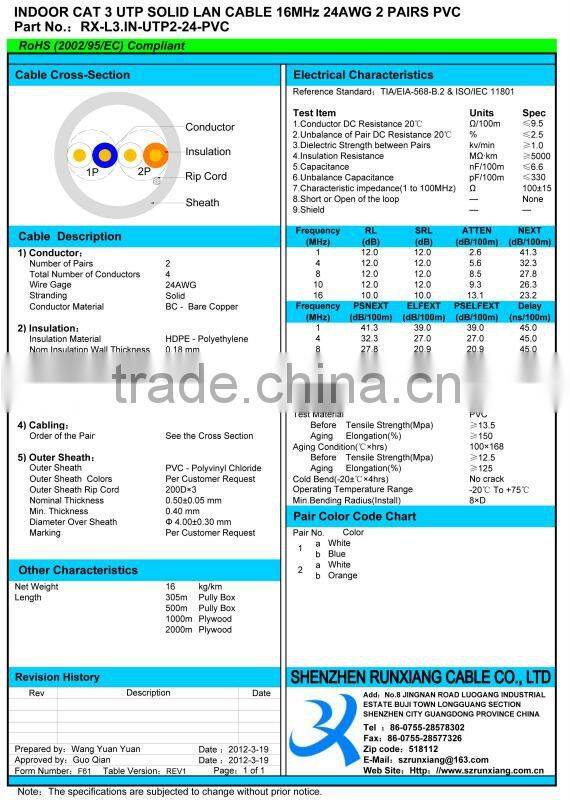 telecommunication cat3 2-pair copper cable network cable