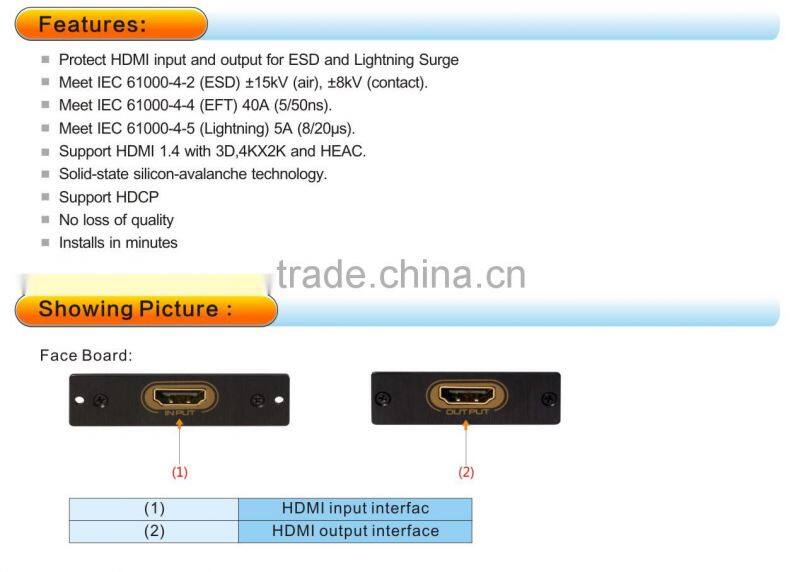 1.4V HDMI ESD suppressors