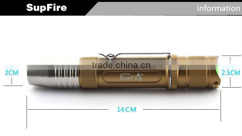 S6-SupFire Expert for Jade identification