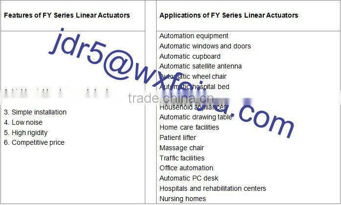 linear actuator 400 mm 35 mm/sn 700-1000 N 24 v