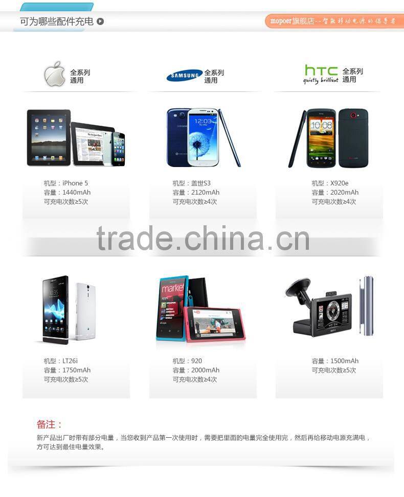 Universal External Portable Power Bank 11200mah/portable battery charger for huawei