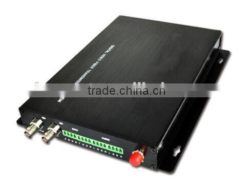 4x HD-SDI to fibre Converter