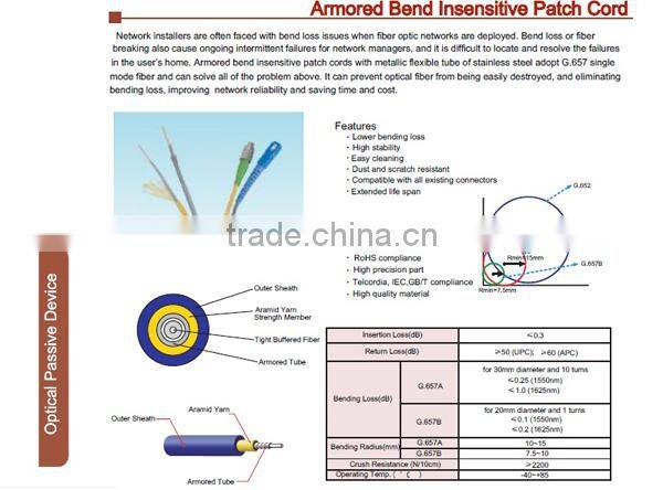 factory low cost single mode optical fiber patch cord