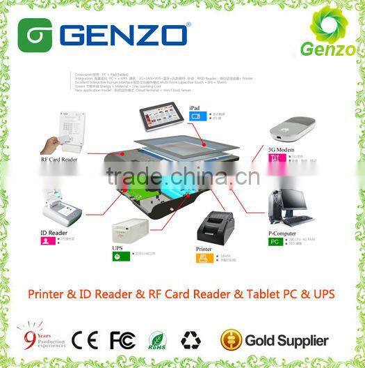 PC x86 android WINDOW tablet fanless mini CAR pc with gps