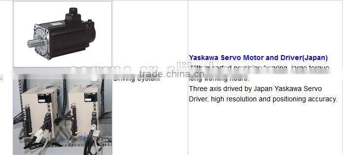 Cheap 1325 large wood working engraving CNC router with vacuum pump table