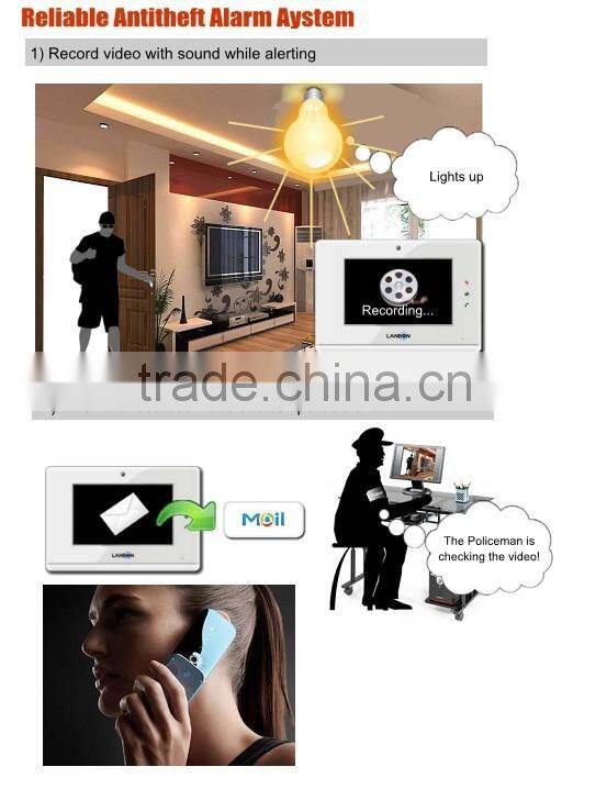 TCP/IP video door phone for high building, video intercom system
