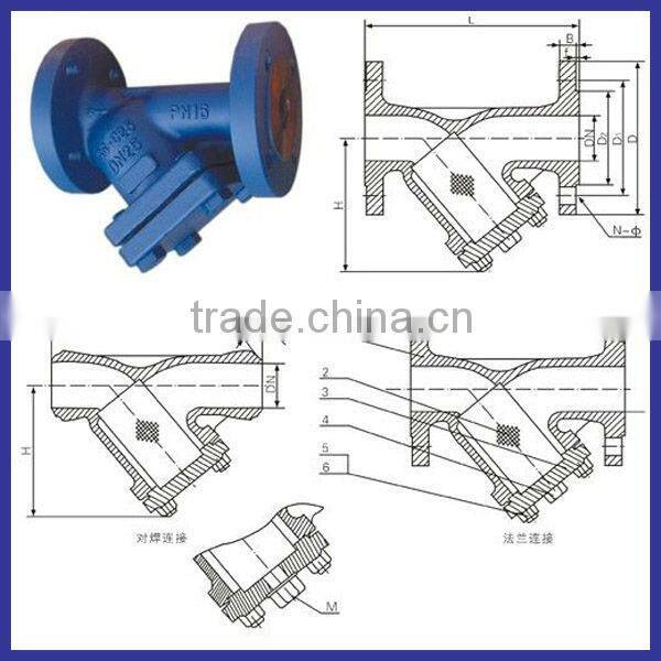 DN100 stainless steel y type valve