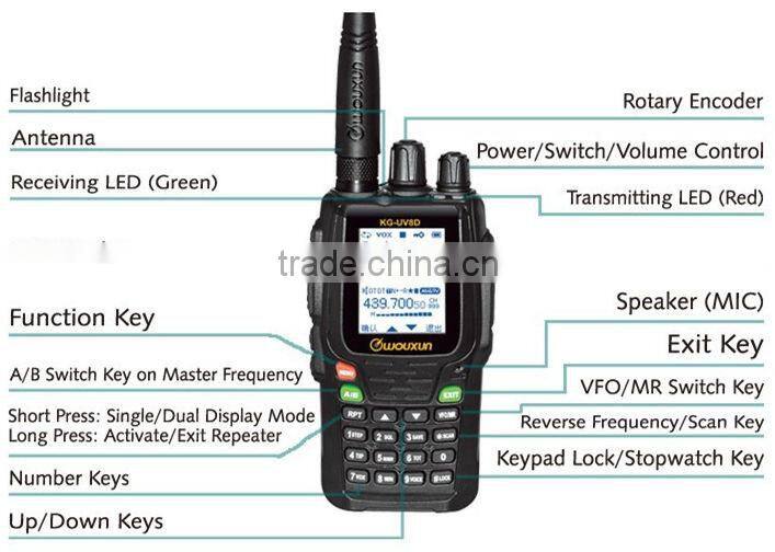 2016 Hot Selling Walkie Talkie Two Way Radio WOUXUN KG-UV8D 5W Ham FM Transceiver with 128CH