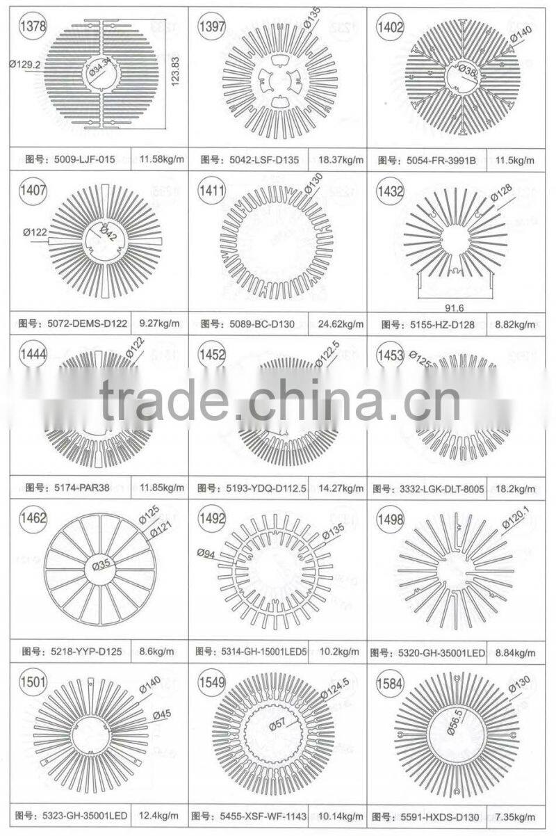 Aluminum Heat Sink Profiles Made in China , Alibaba China Gold Supplier