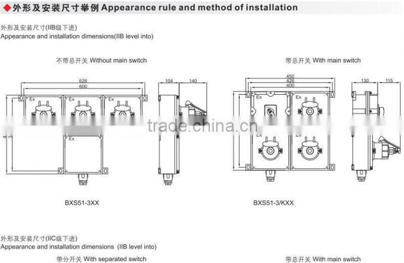 IP65 Explosion proof power maintaining socket box