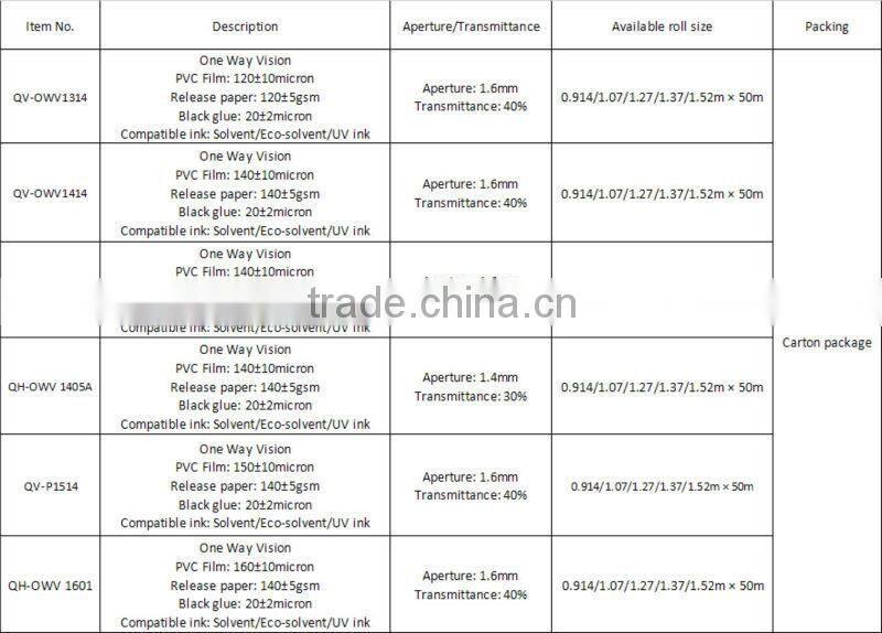 sticker one way vision, one way vision mesh with pvc material