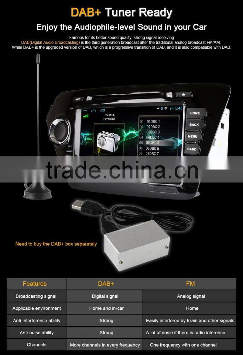 Ownice Android 4.4 touch screen Stereo Car GPS stereo for Kia Rio K2 with wifi bluetooth phonebook IPOD