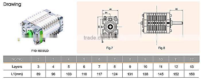 Electrical Auxiliary Switch F10 For Vacuum Circuit Breaker