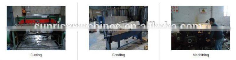 Professional supplier for pp pe pvc plastic pulverizer