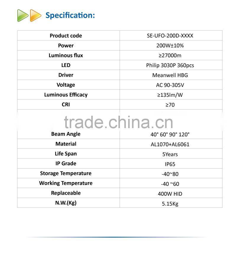 CE ROHS Listed 200W UFO LED High Bay Light
