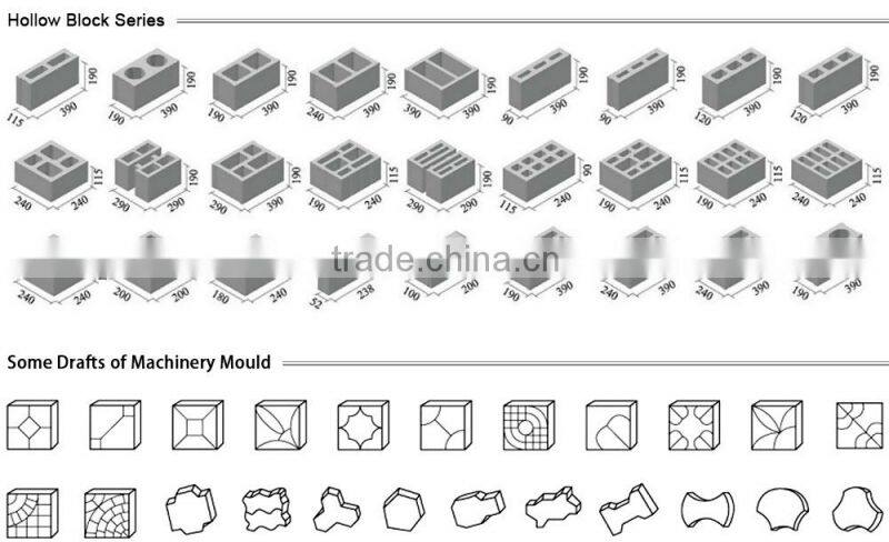 Nigeria Fully Automatic Cement Block Making Machine For Sale