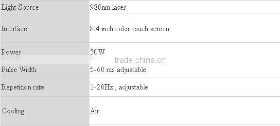 professional diode laser blood vessels removal spider vein / vascular removal equipment
