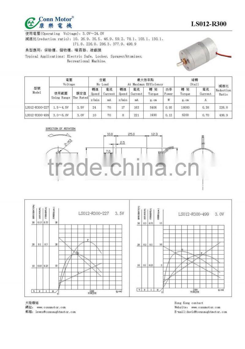 2015 unique style hotsale mini dc motor 12volt