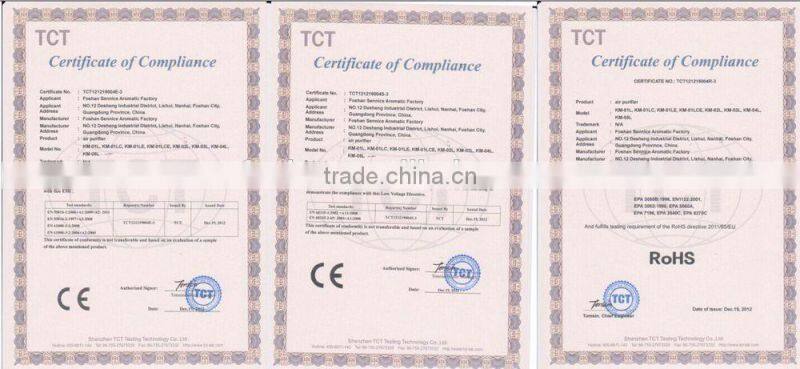 KS-02 fragrance machine with 12 colorful LED lights and anoin generator