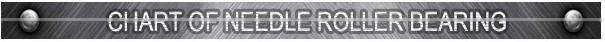 Heavy Load ISO9001 Chrome Steel Needle Roller Bearing | yoke type track rollers NATV 12 PPX
