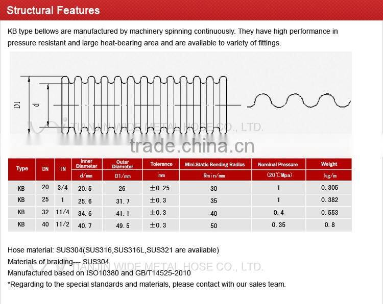 STAINLESS STEEL FLEXIBLE HOSE