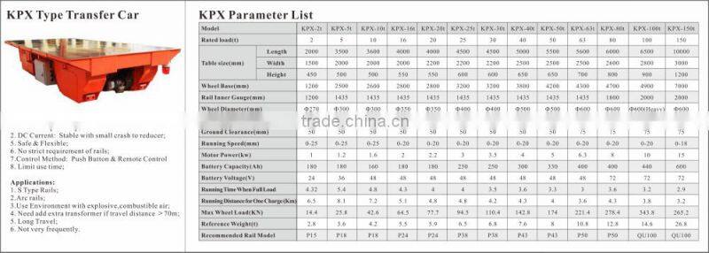 Heavy Load Electrical Transfer Car Electric Powered Remote Controller