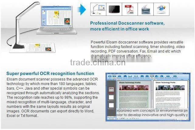 China manufacturer classroom equipment a5 scanner