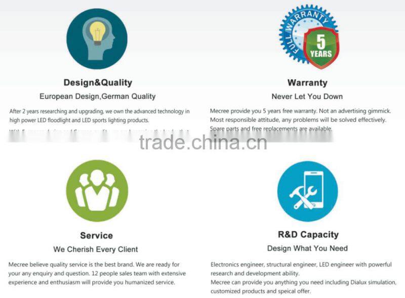 High Performance Warehouse Lighting 150w Led High Bay Light UFO