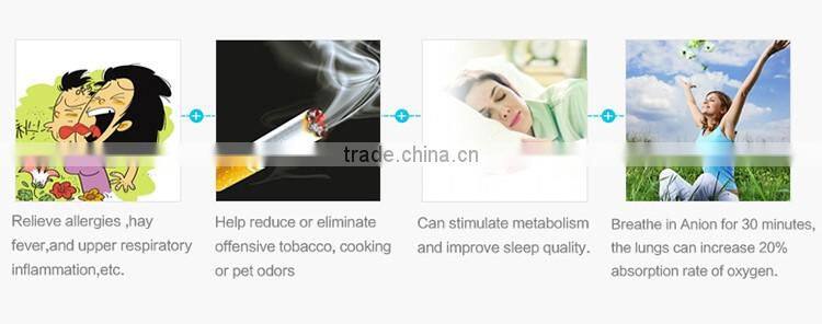 Car Air Purifier HEPA Filter Air cleaner Freshener Cleaner Loniser with Colour Changing LED Light
