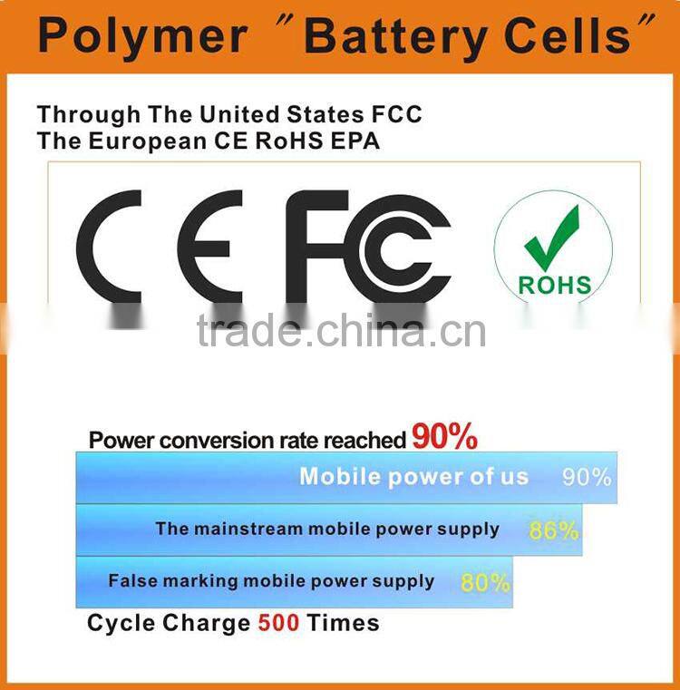 Portable and durable High capacity 12 volt power bank