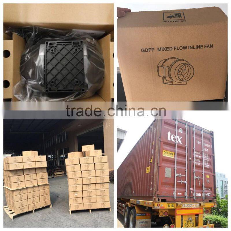 AC motor 110v/220v inline duct fans