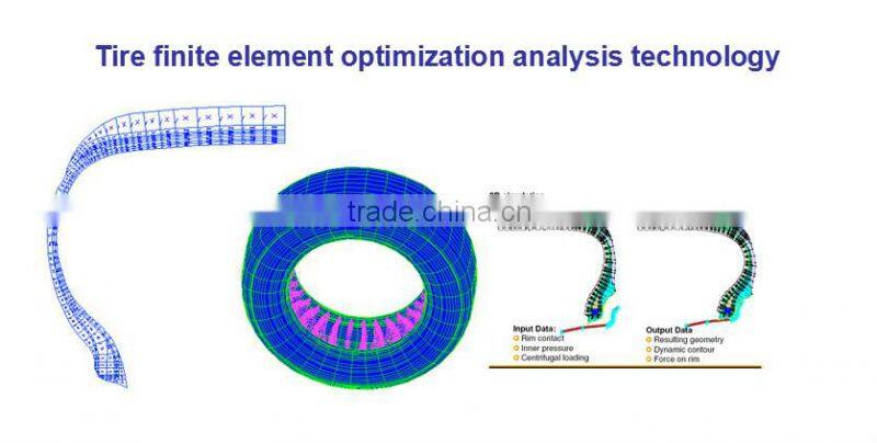 HAIDA brand car tyre haida 245/35ZR20 HD921 UHP PCR tires