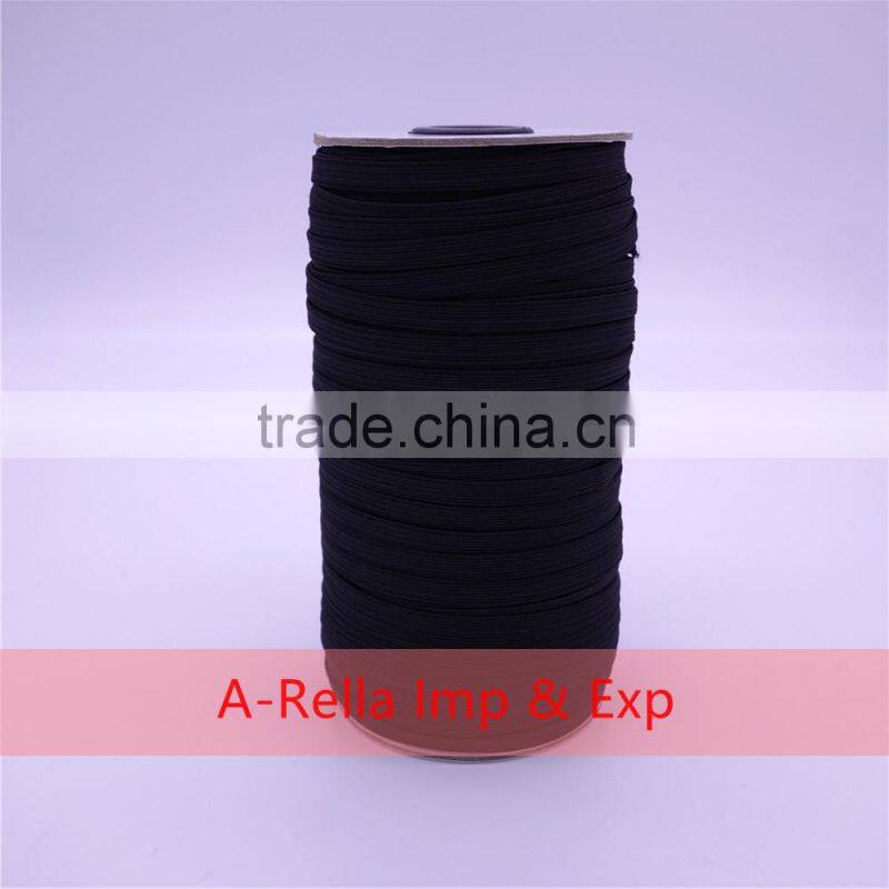 elastic band export to the africa