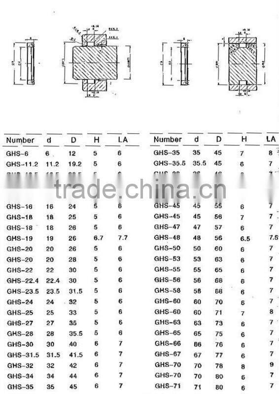 High quality GHS(UHS)Piston& Rod Seal Rubber oil seal