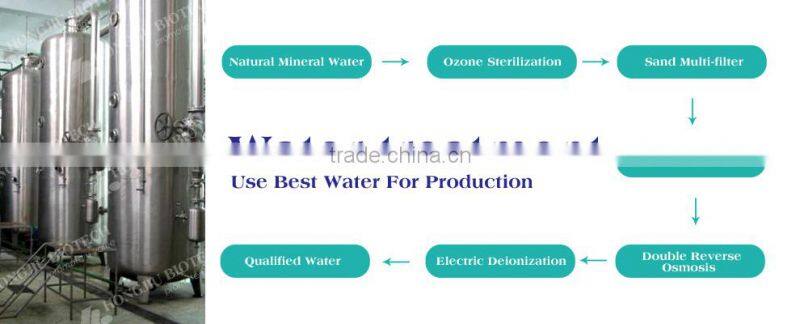 Raspberry Extract Powder Chinese Manufacturer