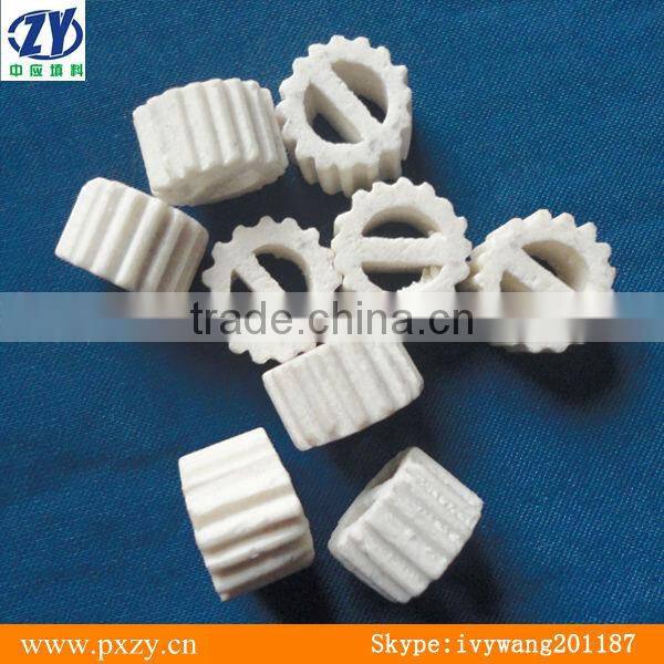 ceramic packing,mini packing,ceramic lessing ring,heat transfer media