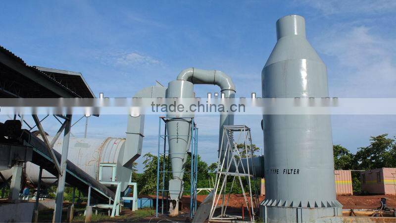2015 Selling Metallurgical coke dryer for India Market