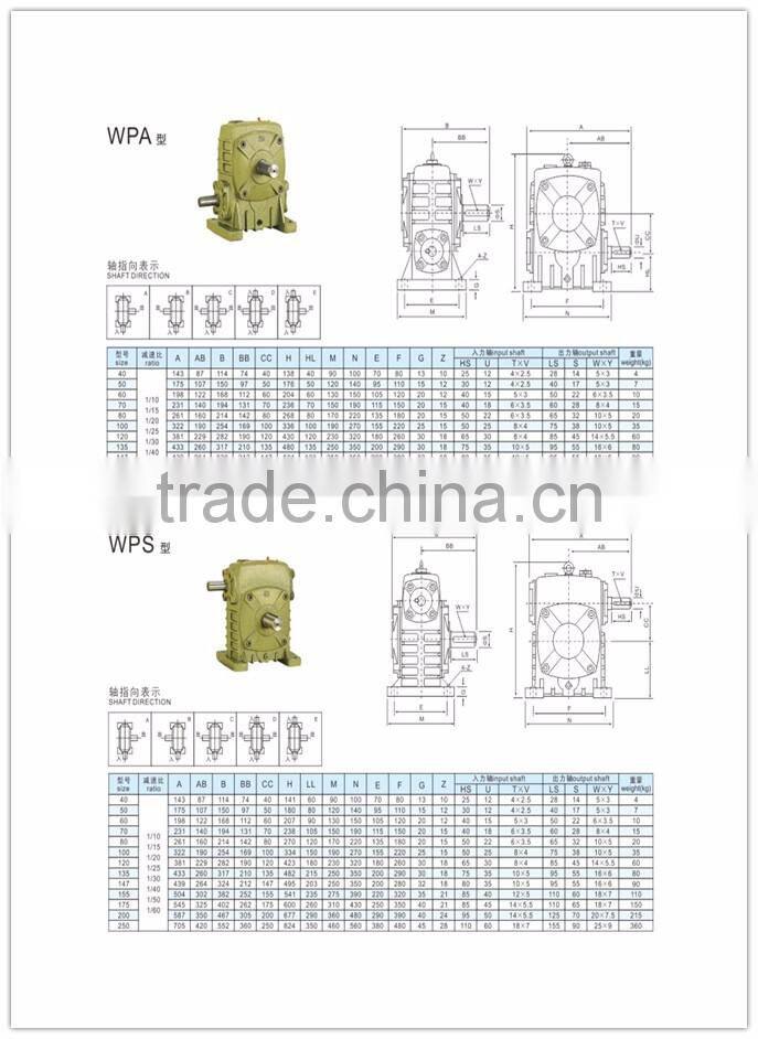 WPDX 60 ratio 10/15/20 cyclo gear box transmission gear reducer
