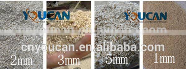 Youcan good price wood log crushing machine/wood hammer mill/tree branch grinder