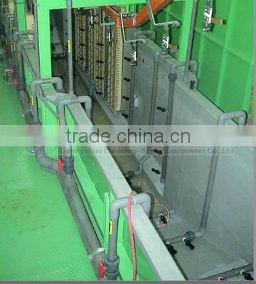 316 stainless steel tank mixing eductors