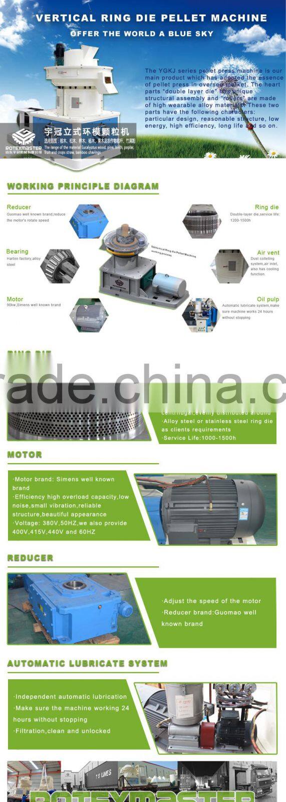 Rice mill pellet machine with CE / ISO / SGS approved