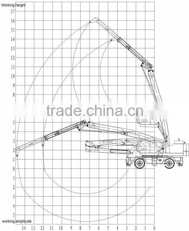 Wheeled Folded Boom Grabbing Crane